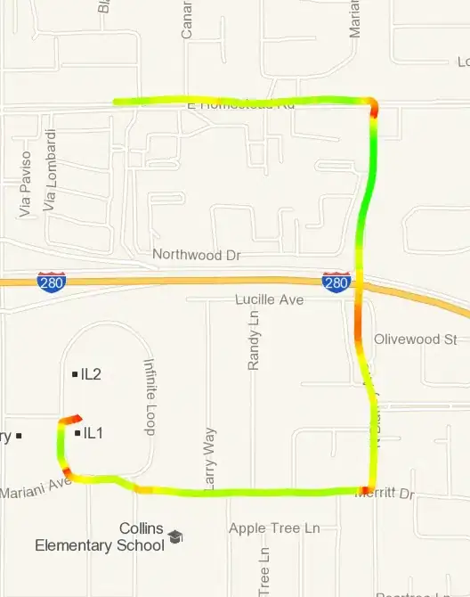 Customize Local Layout