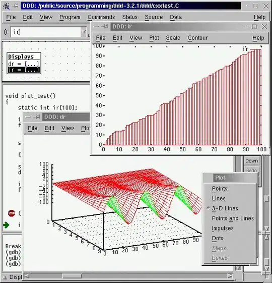 Line graph with rotated x-axis labels