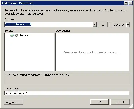 Headers that are sent