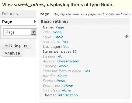 multi-graph with self loops
