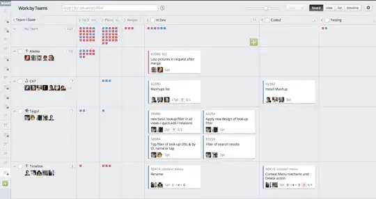 badly drawn example of a spline interpolation