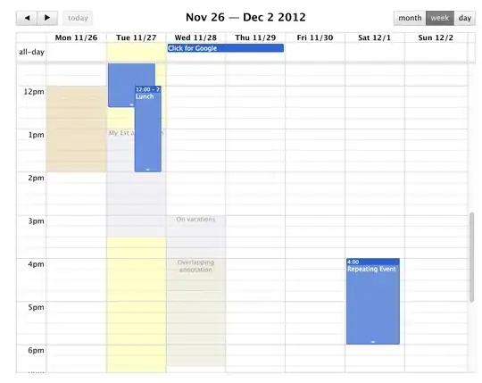 Portrait and landscape layouts