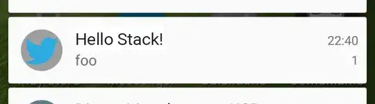 New requirements for permissions