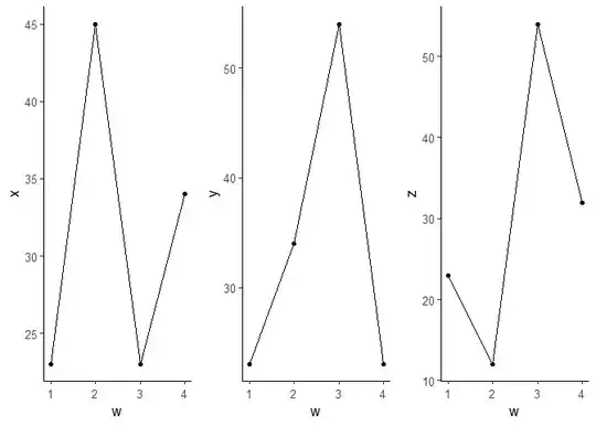 the image of the error in the google console 