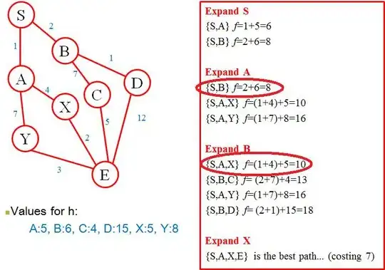 My Search Engine, SearchAda