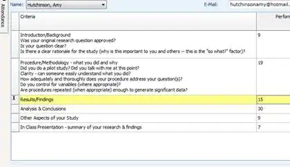 This is what I have extracted