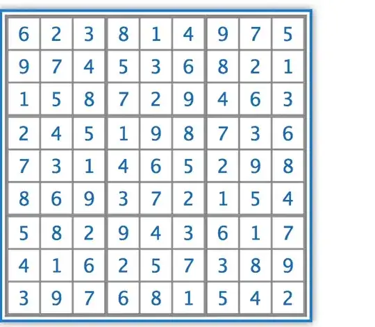 graph showing that memory gets allocated and released 10 times