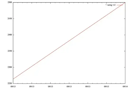 Popup remains in screen