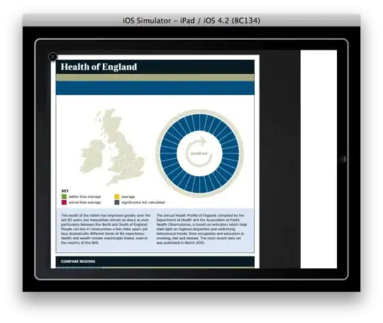 Image of the C4 on partition and piano keyboard from wikipedia