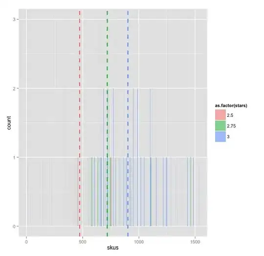 Remove Irrelevant Target and Save