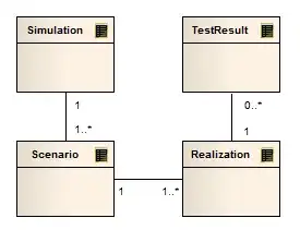 console log of my location