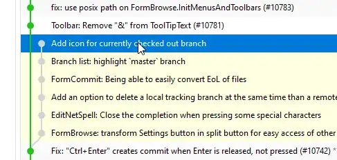 shortcut for font eclipse