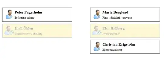 This is how my DB look like: