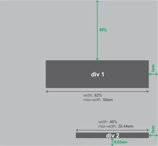 JSON as seen in Django Template