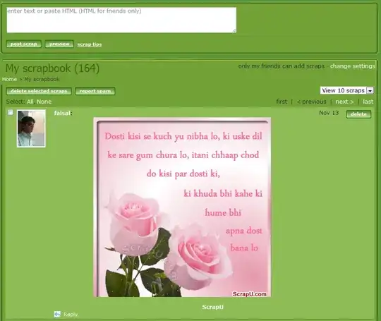enter AWS IAM permissions