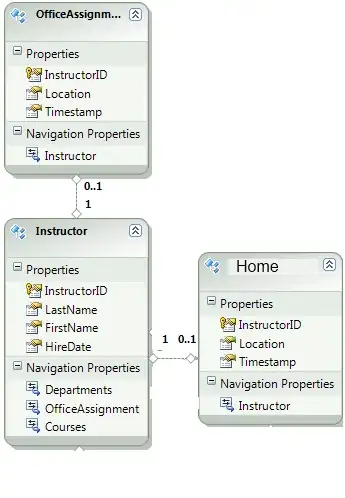 Right click your project