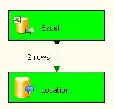 Old subscription which shouldnt have a free trial, but has