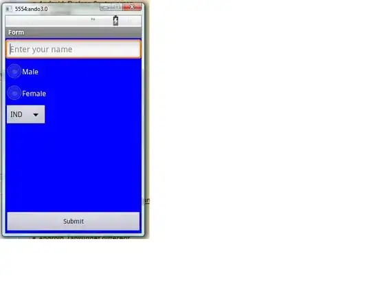 CheckListBox with dynamic properties