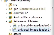 Axes with added tick location
