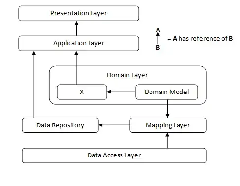 How required parameter is indicated in Swagger UI