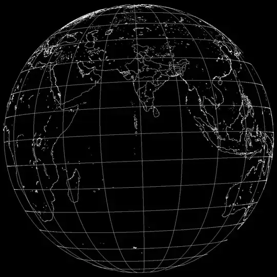 Zoom pan area with scrollbars like image edit tool (photoshop)