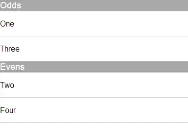 Project Structure, SDK Location