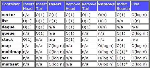 Delete all rows for tag from influxdb