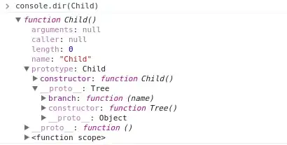 List class declaration