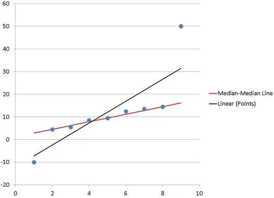 batsmurph crazy mess