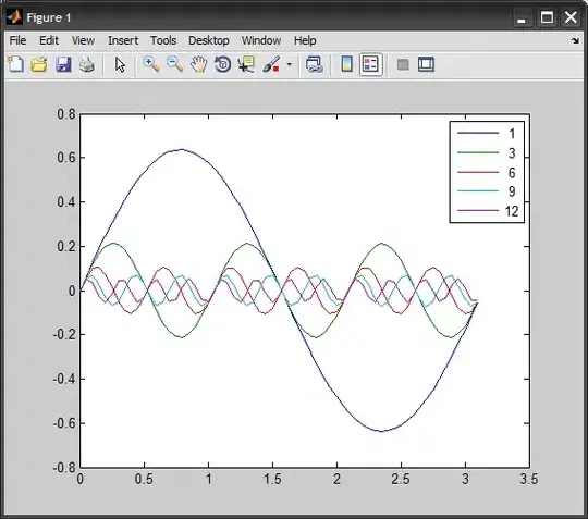 ImageView in 3:1 aspect ratio