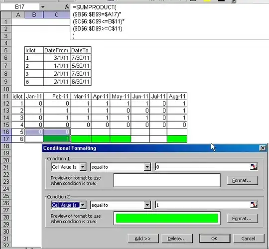 tigeravatar example for Nitin Jain (2)