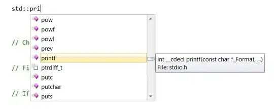 current output but wrong