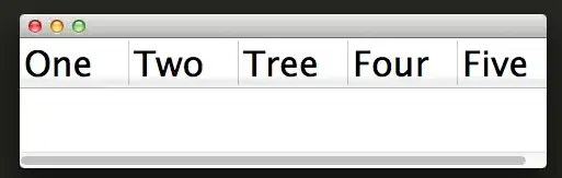 after looks like this