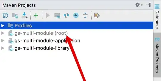 plot of peaks against first derivative