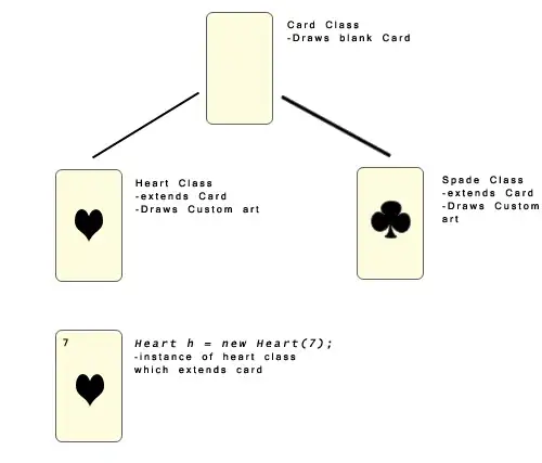 2D Illustration of the problem