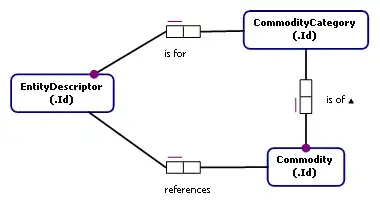 How to this data upload to server can u say