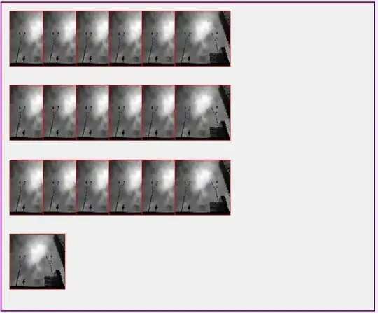 ng-include child scopes