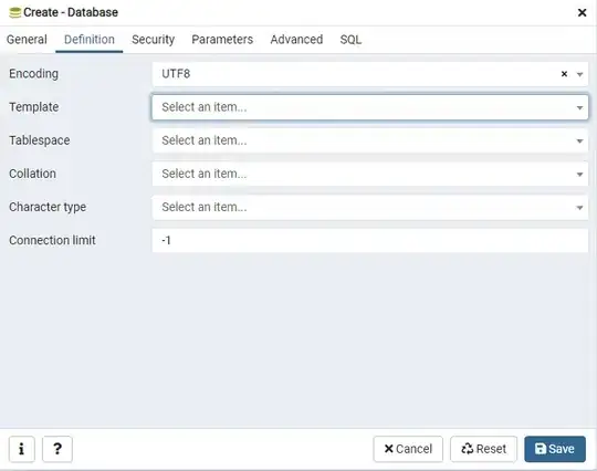 The "objects" of a PDF document