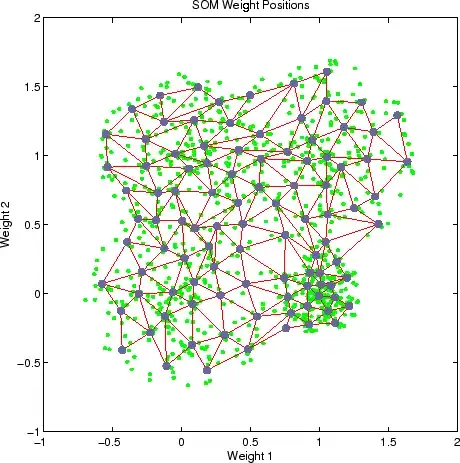 Show XCode media library