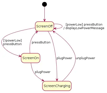 Drive distance vs. straight line distance (red line mine).