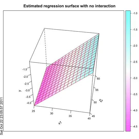 Initial View - Looks good!