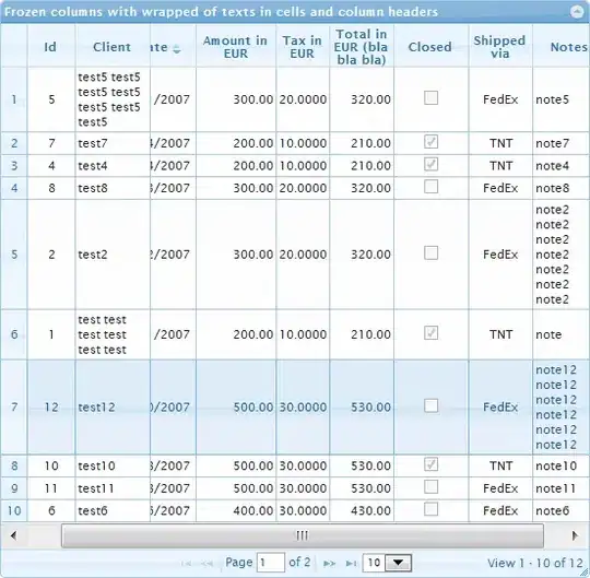 stylesheet not applied to menu items