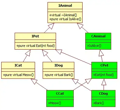 screenshot of resulting map