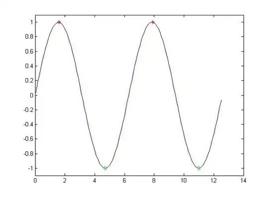 A2C spaces for action and obs