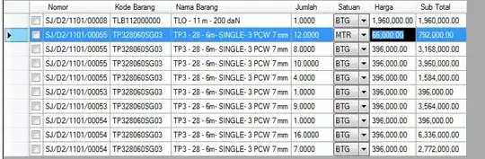 fill in the blank - having answers