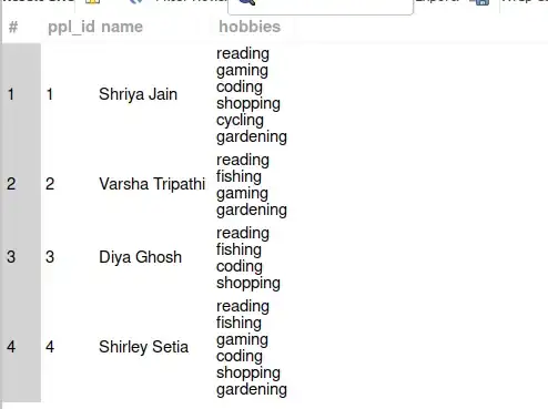 Requestly Rule applied and added a random parameter to disable cache