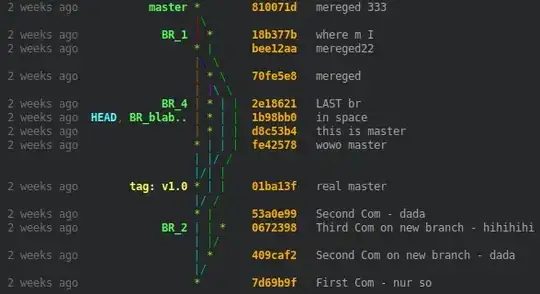 Git bracketless auto color head and tag tablelike shell output