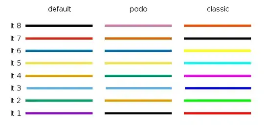 This is what should happen