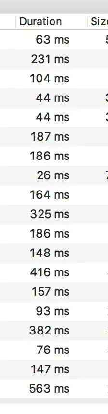 for slow connections