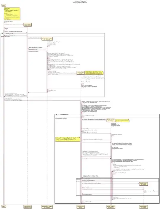Query just executed, not the all gray area where the results grid should be